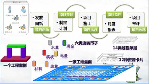 说明: C:\Users\apple\AppData\Roaming\Tencent\Users\32745706\QQ\WinTemp\RichOle\NOO0%QECAGTX8QE~{C4L]6Q.png